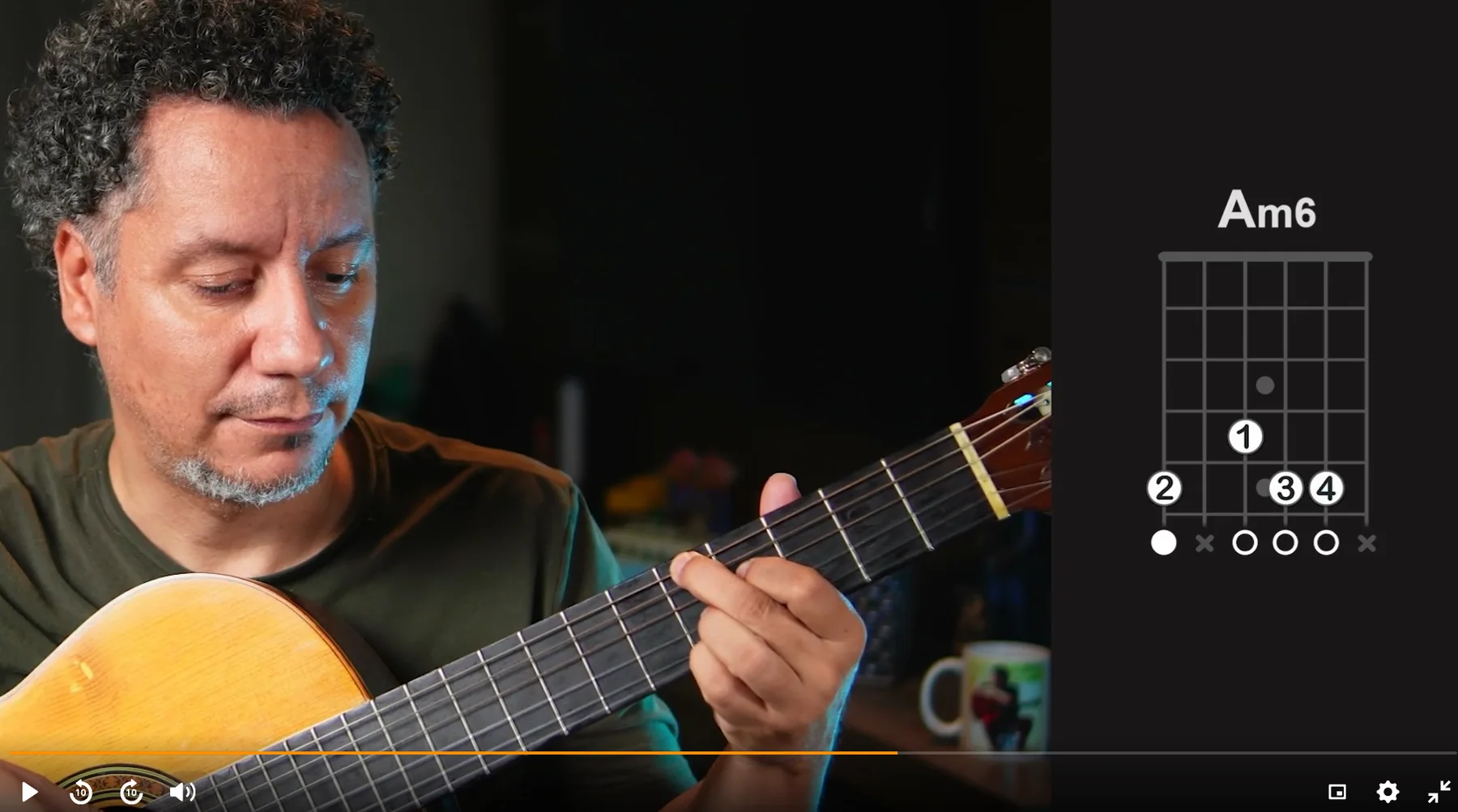 Aula de violão com Rodrigo Vianna demonstrando um acorde